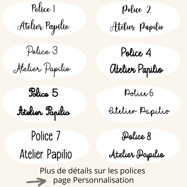 Pochon à créer à votre image
