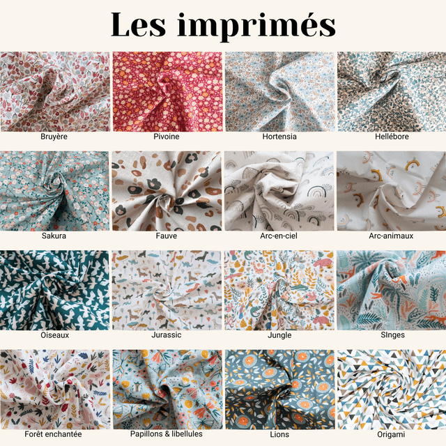 Pochon à créer à votre image
